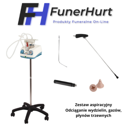Zestaw aspiracyjny - Zabezpieczenie wydzielin