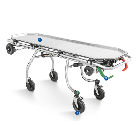 Nosze transportowe samozaładowcze